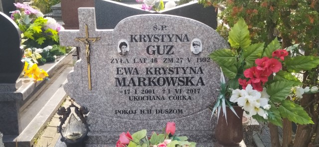 Jacek Markowski 1969 Puławy - Grobonet - Wyszukiwarka osób pochowanych