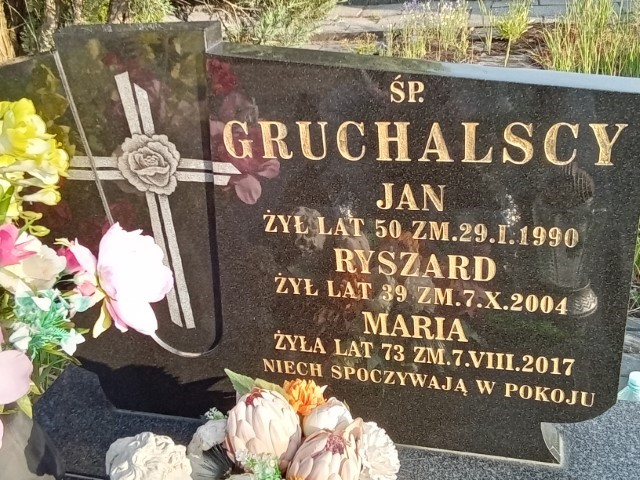 Jan Gruchalski 1939 Puławy - Grobonet - Wyszukiwarka osób pochowanych